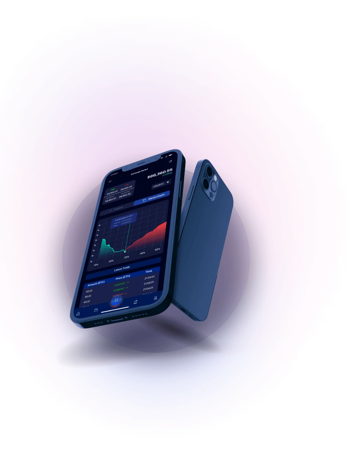 Bitcoin +V5 Bumex - INNOVATIVE INVESTMENT SYSTEM